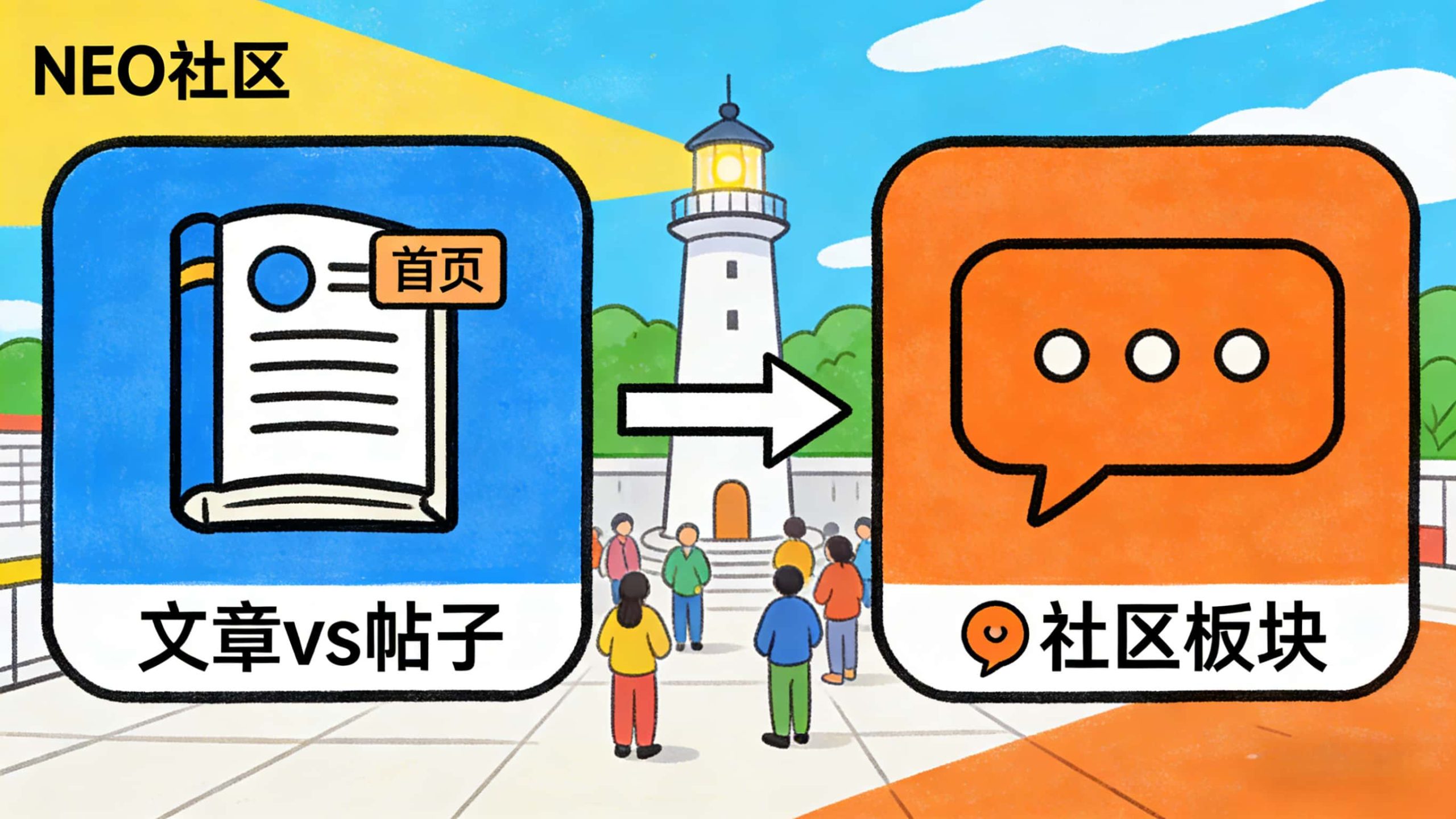 🔥NEO社区“文章”VS“帖子”指南,选对发布形式!-NEO交易社区