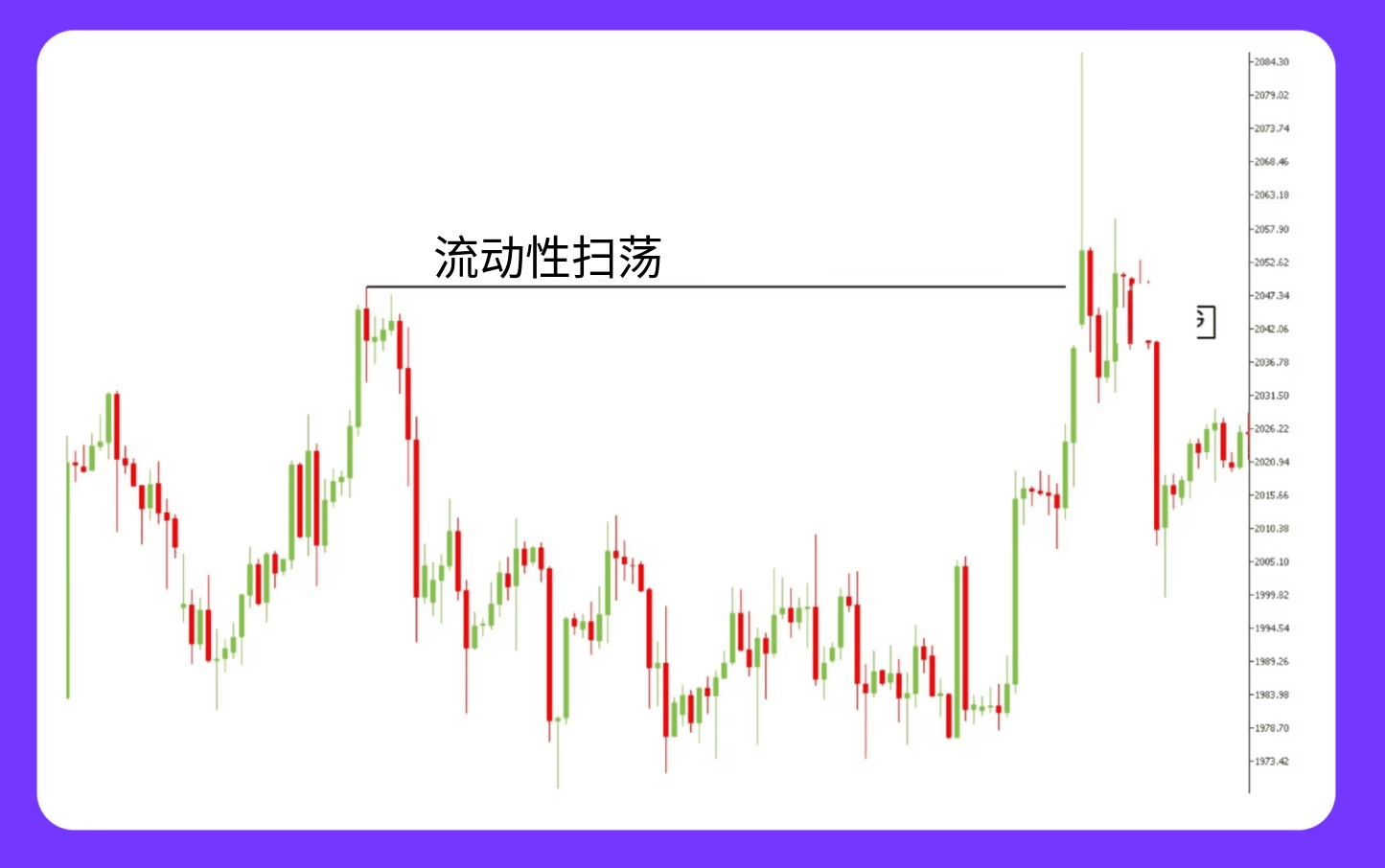 图片[8]-订单流交易详解：你需要知道的一切-NEO交易社区