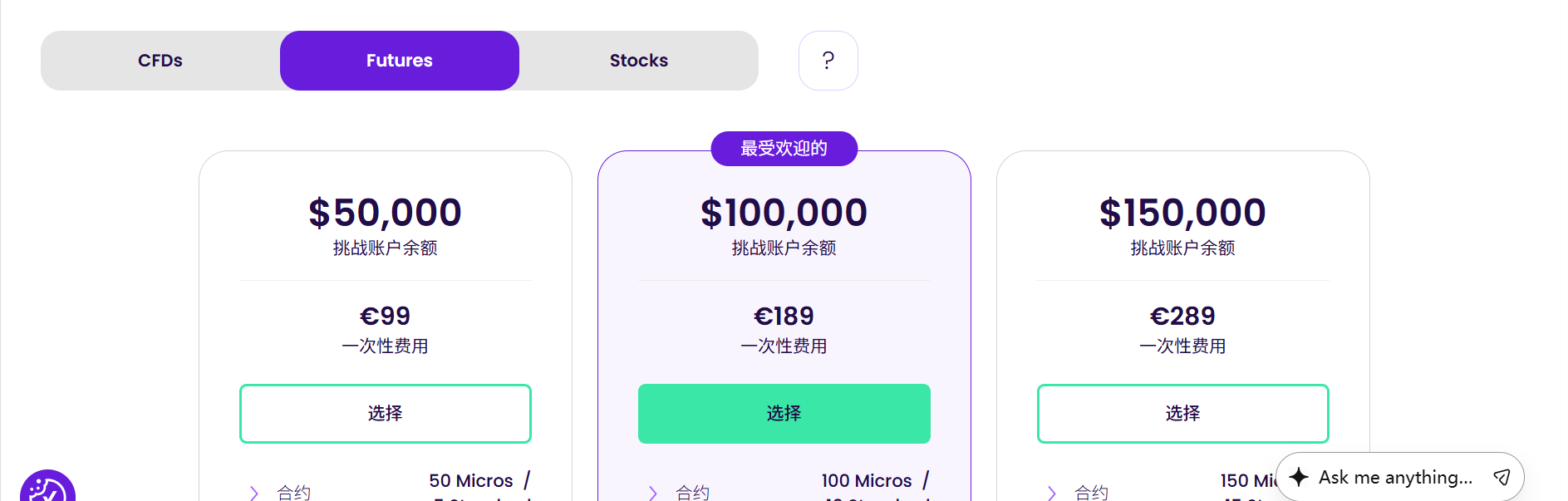 TTP10W美金考试账户抽奖活动参与方式来啦!-NEO交易社区